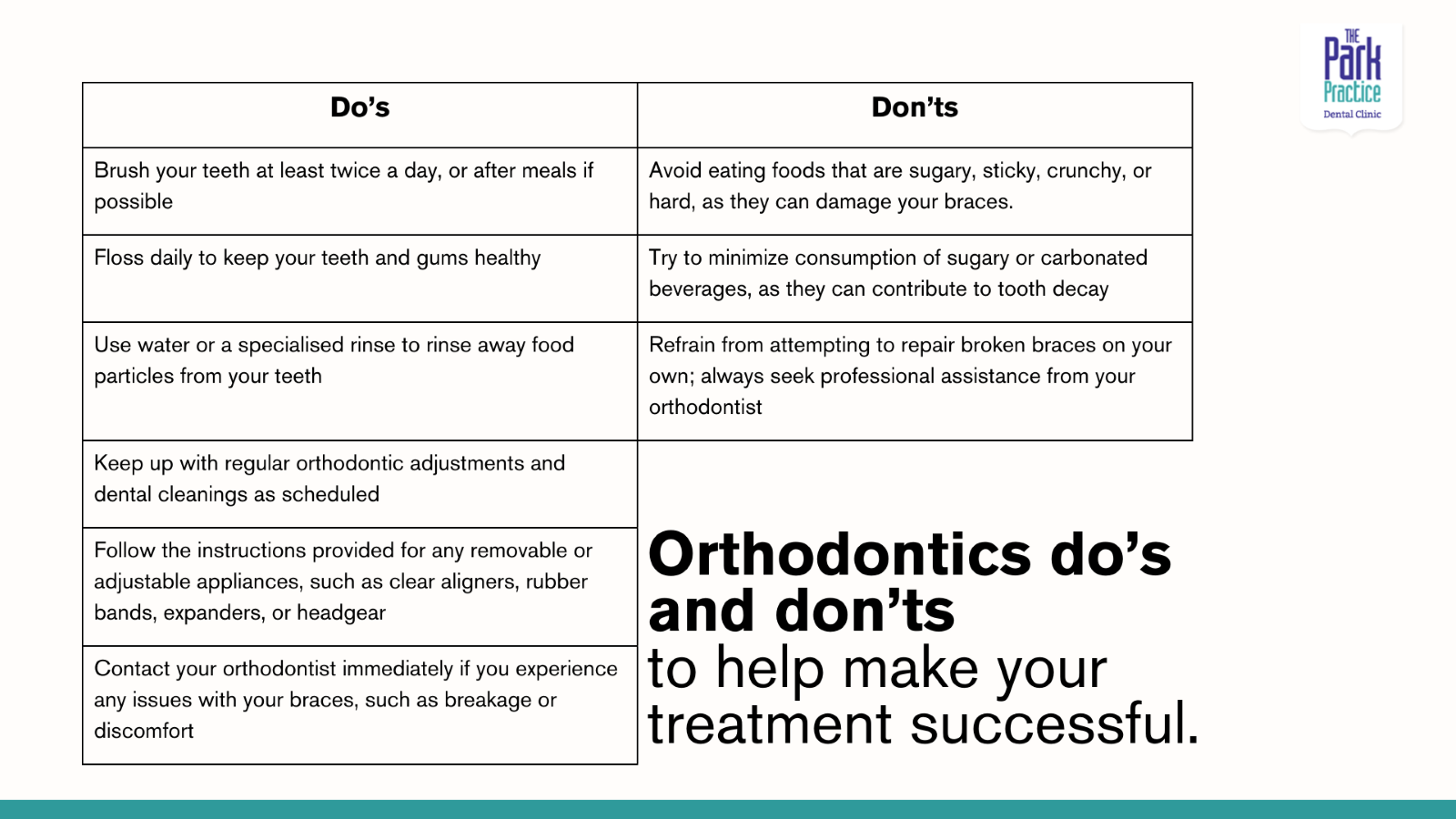 orthodontics dos and donts